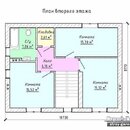 Строительство домов из газобетона